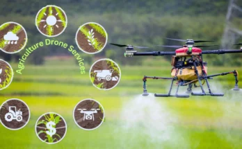 agriculture drone services