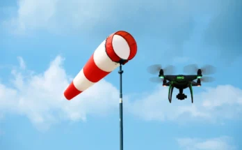 What is Level 6 Wind Resistance for Drones